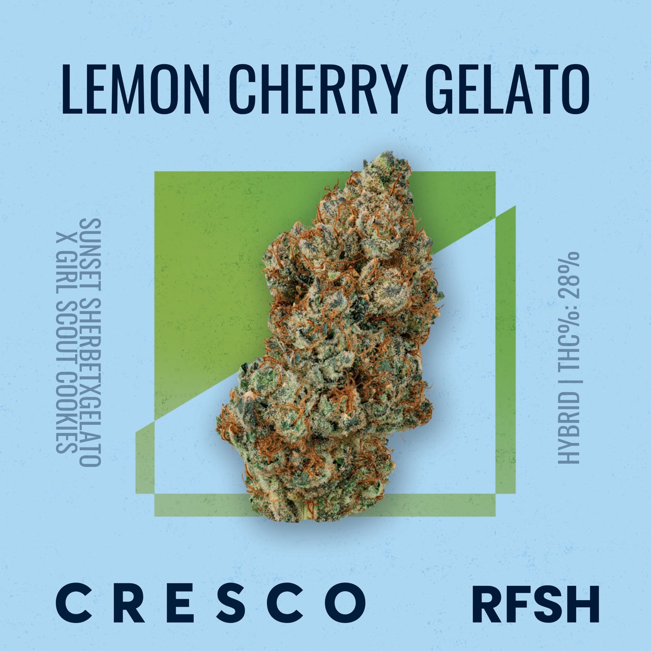 Cresco RFSH 28/1