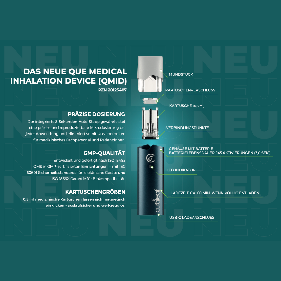 elfbar elfa master akku 1 x Curaleaf Vape Kartusche + 1 x Medical Grade Inhaler main image 1